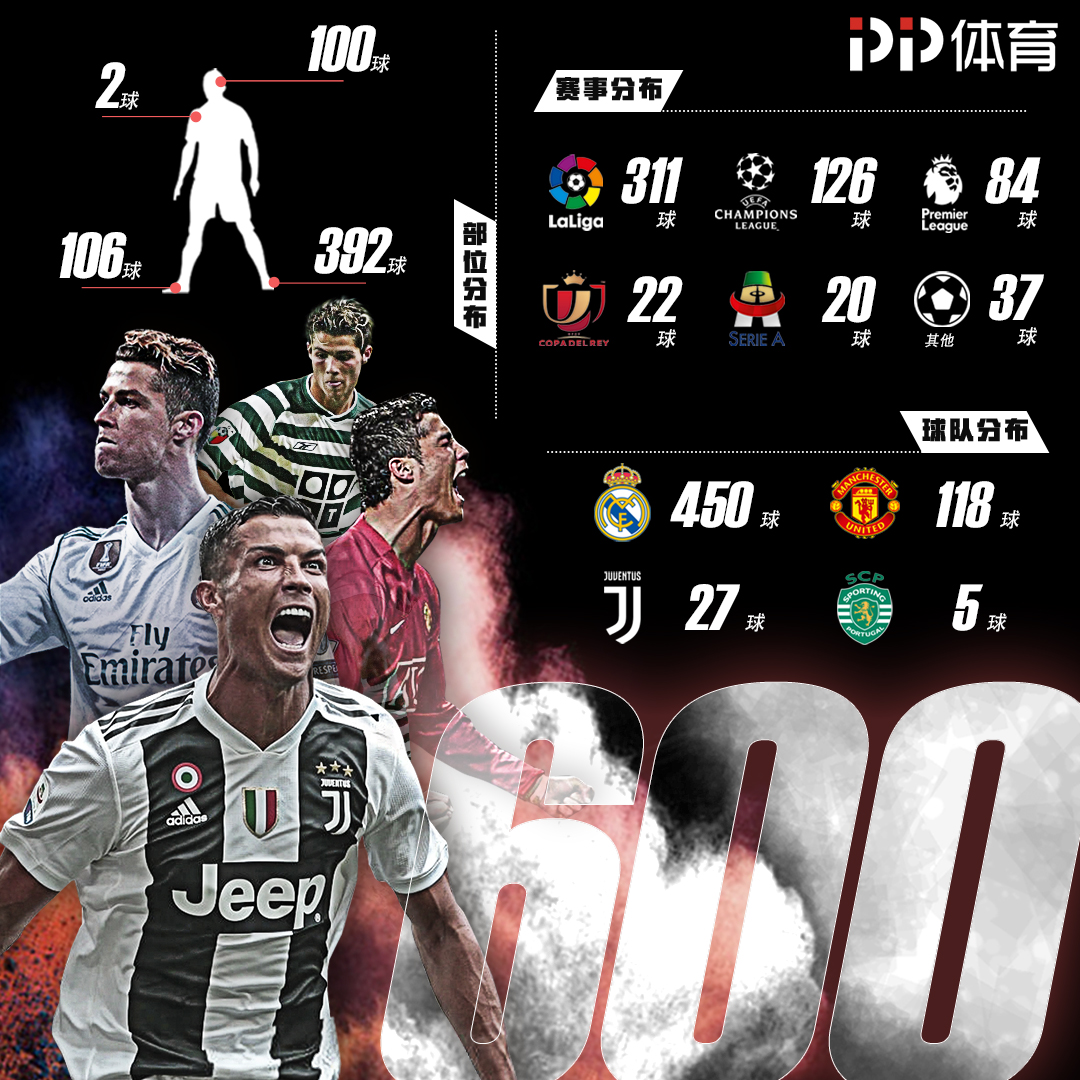 F1阿布扎比站二练：可以庆祝冠军了？诺里斯强势领先（F1阿布扎比站二练：冠军已在望？诺里斯强势领跑）